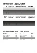 Preview for 27 page of GEA DHV DN40/40 KVS 10 Operating Instructions Manual