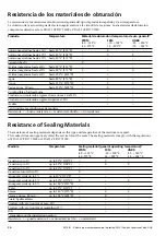 Preview for 28 page of GEA DHV DN40/40 KVS 10 Operating Instructions Manual