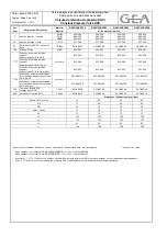 Preview for 30 page of GEA DHV DN65/50 KVS 16 Operating Instructions Manual