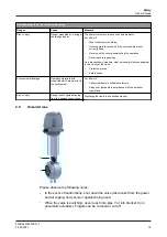 Preview for 15 page of GEA ECOspace Operating	 Instruction