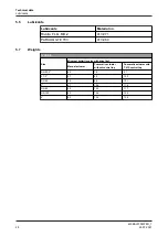 Preview for 28 page of GEA ECOspace Operating	 Instruction