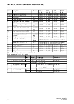 Preview for 56 page of GEA ECOspace Operating	 Instruction