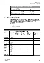 Предварительный просмотр 25 страницы GEA ECOspace Operating Instruction