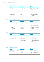 Preview for 16 page of GEA ECOVENT N ECO Series Operating Instructions Manual