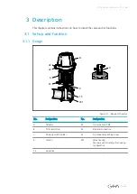 Preview for 21 page of GEA ECOVENT N ECO Series Operating Instructions Manual