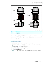 Preview for 23 page of GEA ECOVENT N ECO Series Operating Instructions Manual