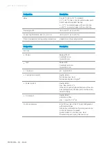 Preview for 26 page of GEA ECOVENT N ECO Series Operating Instructions Manual