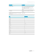 Preview for 27 page of GEA ECOVENT N ECO Series Operating Instructions Manual