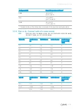 Preview for 29 page of GEA ECOVENT N ECO Series Operating Instructions Manual