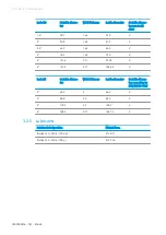 Preview for 30 page of GEA ECOVENT N ECO Series Operating Instructions Manual