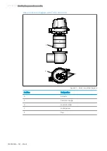 Preview for 36 page of GEA ECOVENT N ECO Series Operating Instructions Manual