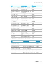 Preview for 47 page of GEA ECOVENT N ECO Series Operating Instructions Manual