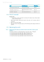 Preview for 48 page of GEA ECOVENT N ECO Series Operating Instructions Manual