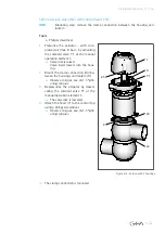 Preview for 71 page of GEA ECOVENT N ECO Series Operating Instructions Manual