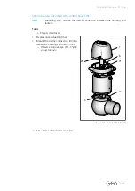 Preview for 73 page of GEA ECOVENT N ECO Series Operating Instructions Manual