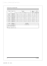 Preview for 102 page of GEA ECOVENT N ECO Series Operating Instructions Manual