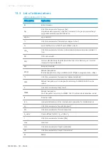 Preview for 104 page of GEA ECOVENT N ECO Series Operating Instructions Manual