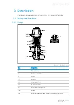 Preview for 21 page of GEA ECOVENT Operating Instructions Manual