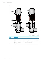 Preview for 24 page of GEA ECOVENT Operating Instructions Manual