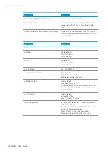 Preview for 28 page of GEA ECOVENT Operating Instructions Manual