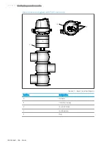 Preview for 38 page of GEA ECOVENT Operating Instructions Manual