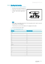 Preview for 99 page of GEA ECOVENT Operating Instructions Manual