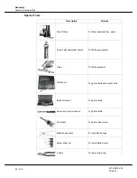 Предварительный просмотр 42 страницы GEA EL44 Instruction Manual And Installation Instructions