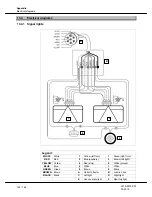 Предварительный просмотр 142 страницы GEA EL44 Instruction Manual And Installation Instructions