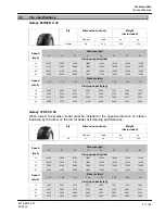 Предварительный просмотр 27 страницы GEA EL48 Operation Manual