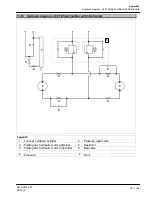 Preview for 181 page of GEA EL48 Operation Manual