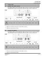 Preview for 19 page of GEA EL66 Operation Manual