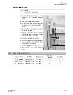 Preview for 85 page of GEA EL66 Operation Manual