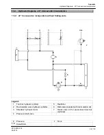 Preview for 99 page of GEA EL66 Operation Manual