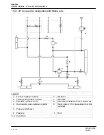 Preview for 100 page of GEA EL66 Operation Manual