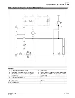 Preview for 107 page of GEA EL66 Operation Manual