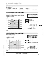 Предварительный просмотр 9 страницы GEA FK40 Series Assembly Instructions Manual