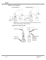 Предварительный просмотр 28 страницы GEA Futuro Instruction Manual And Installation Instructions