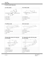 Предварительный просмотр 32 страницы GEA Futuro Instruction Manual And Installation Instructions