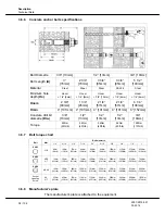 Предварительный просмотр 38 страницы GEA Futuro Instruction Manual And Installation Instructions