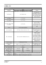 Preview for 9 page of GEA Grasso V 1100 Installation And Maintenance Instructions Manual