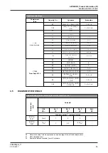 Preview for 55 page of GEA Grasso V 1100 Installation And Maintenance Instructions Manual