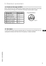 Предварительный просмотр 21 страницы GEA HG22e/125-4 Assembly Instructions Manual