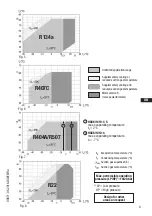 Preview for 9 page of GEA HG6/1080-4 Assembly Instructions Manual