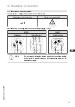 Предварительный просмотр 13 страницы GEA HGX12e S CO2 Assembly Instructions Manual