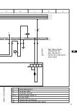 Предварительный просмотр 15 страницы GEA HGX12e S CO2 Assembly Instructions Manual