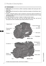 Preview for 6 page of GEA HGX22e/85-4 S CO2 Assembly Instructions Manual