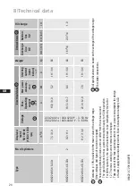 Preview for 24 page of GEA HGX22e/85-4 S CO2 Assembly Instructions Manual