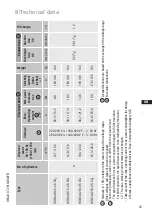 Preview for 25 page of GEA HGX22e/85-4 S CO2 Assembly Instructions Manual