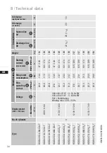 Preview for 34 page of GEA HGX34/110-4 ML CO2 T Assembly Instructions Manual