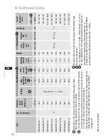 Предварительный просмотр 26 страницы GEA HGX34P Series Assembly Instructions Manual